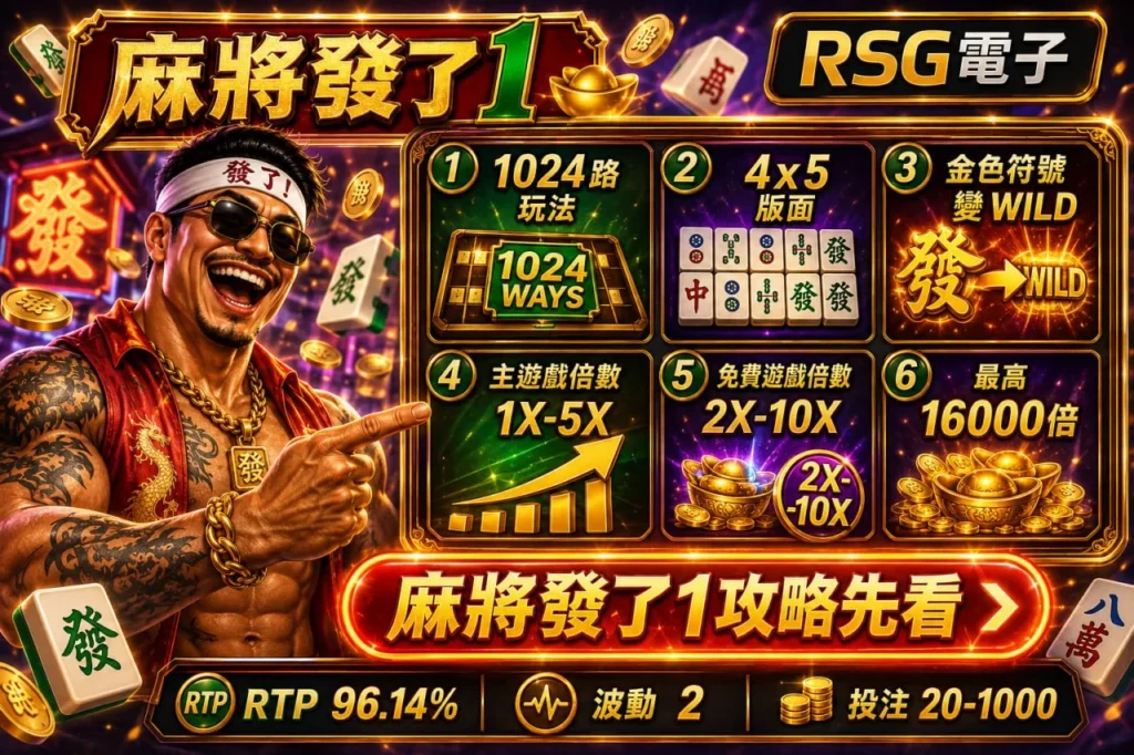 RSG麻將發了1攻略圖片，介紹1024路玩法、4x5版面、Wild符號、免費遊戲倍率與最高16000倍特色。