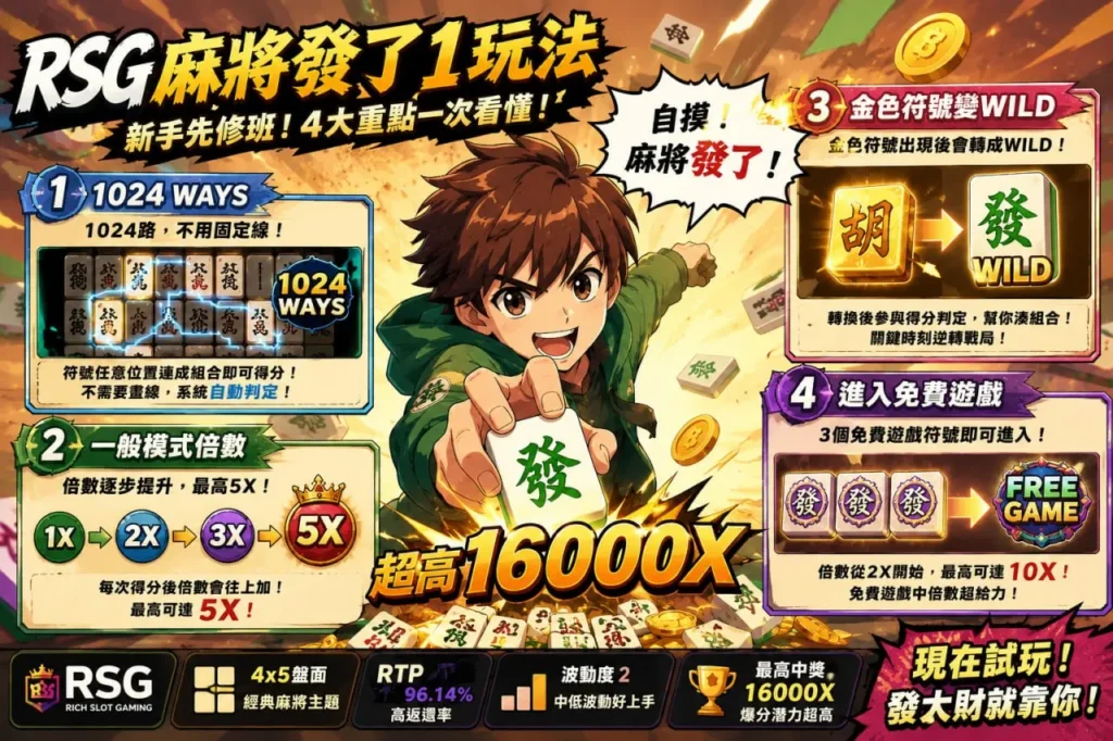 RSG麻將發了1玩法與新手四大重點攻略圖