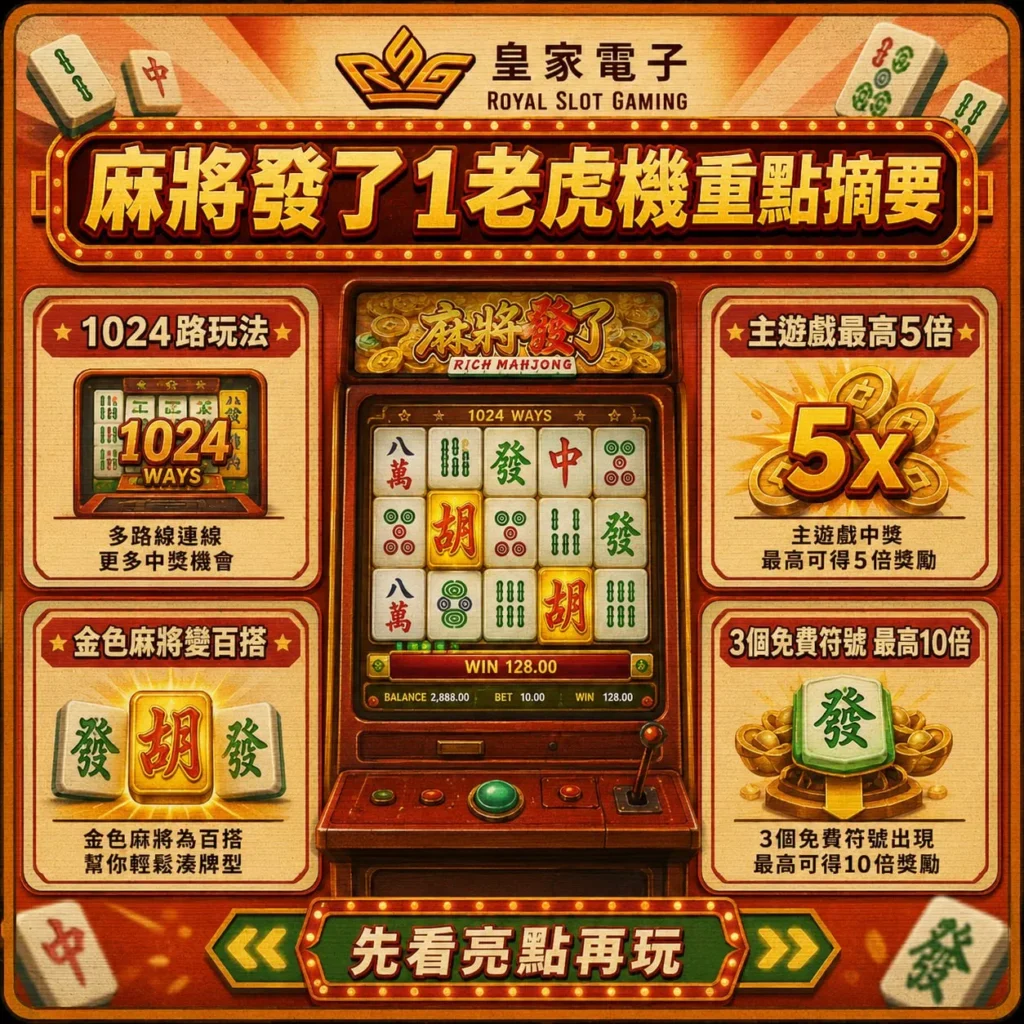 RSG麻將發了好玩嗎與麻將發了1老虎機四大重點圖卡